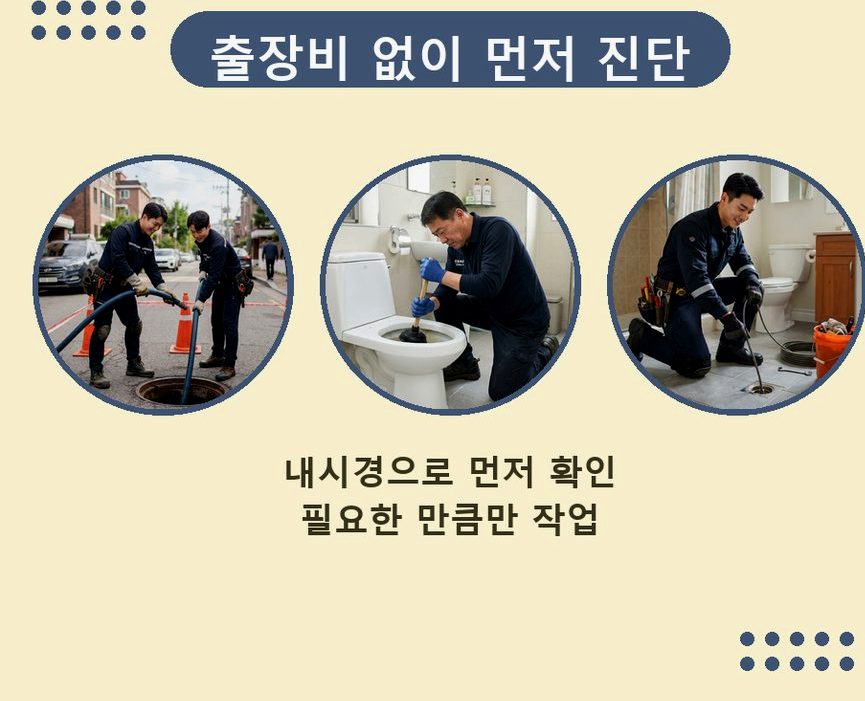 양주시 광사동 정화조막힘 원인 진단 현장 작업 사진 - 배관해결사