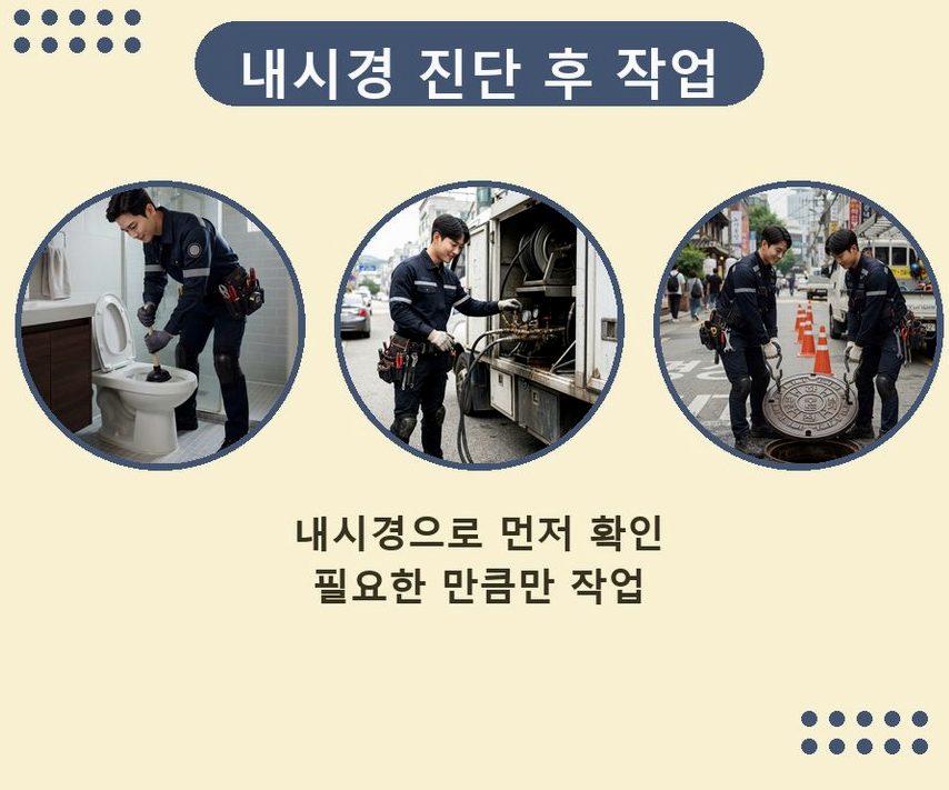 서울 동작구 노량진동 오수관막힘 업체 현장 작업 사진 - 배관해결사