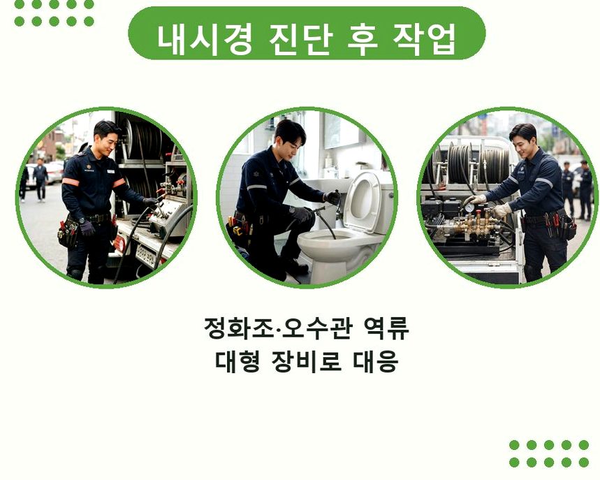 여주시 능현동 하수구막힘 업체 현장 작업 사진 - 배관해결사
