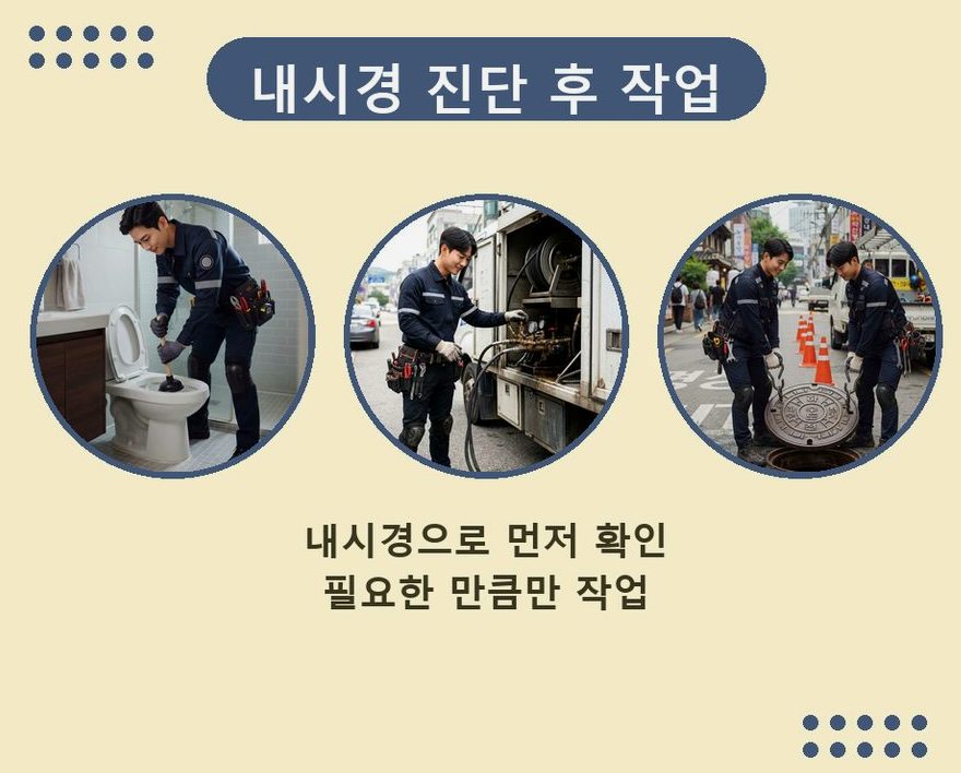 서울 도봉구 도봉동 오수관막힘 빠른 해결 현장 작업 사진 - 배관해결사