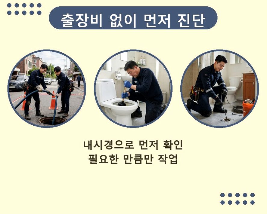 여주시 삼교동 변기막힘 당일 처리 현장 작업 사진 - 배관해결사
