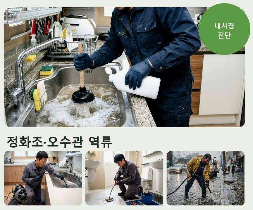 연천군 연천읍고문리 배관청소 비용 현장 작업 사진 - 배관해결사