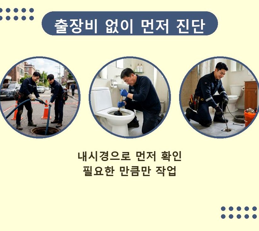 연천군 장남면원당리 주방 하수구막힘 출장비 무료 현장 작업 사진 - 배관해결사