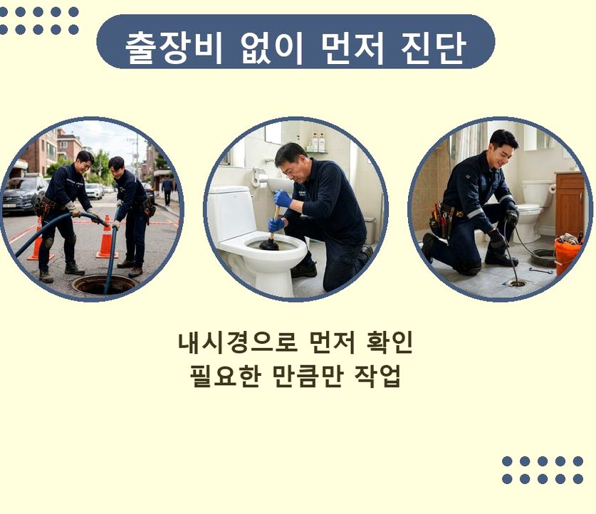 파주시 장단면 배수구막힘 비용 현장 작업 사진 - 배관해결사