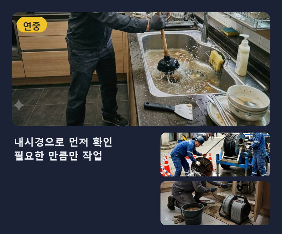 연천군 군남면남계리 하수구막힘 고압세척·관통 작업 모습